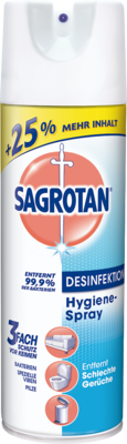 SAGROTAN Hygiene-Spray